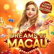 Các loại kèo cược thể thao phổ biến tại bigbet88 như bóng đá, bóng rổ, tennis